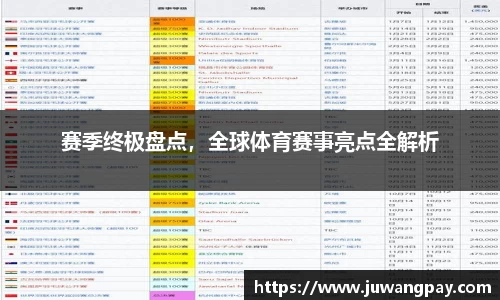 DB真人游戏
